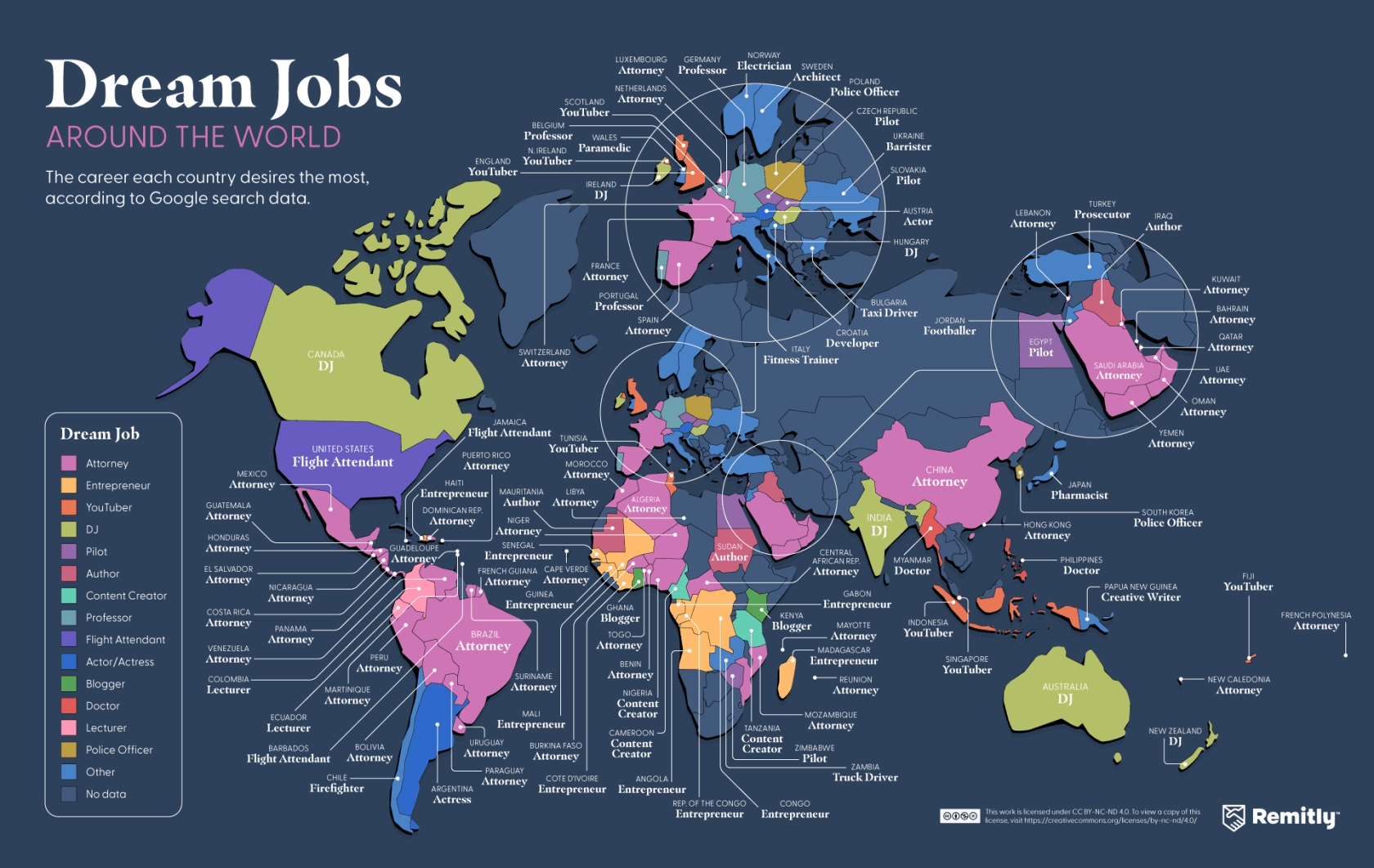 Career Aspirations